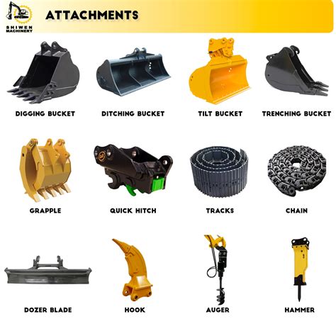 attachments for excavators